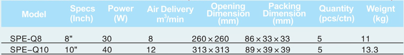 SPE-Q8.png