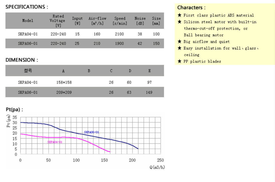 SPE-SB4(2).png
